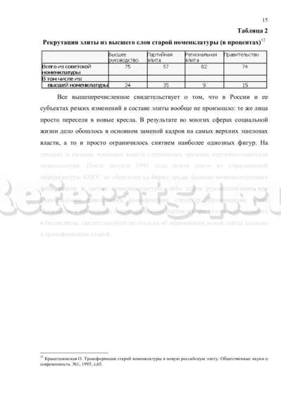 Становление России Реферат Становление России Реферат