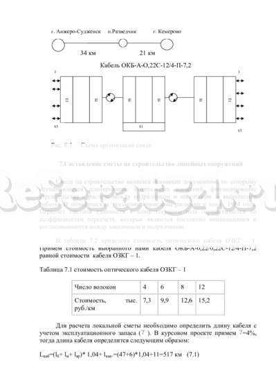 Курсовая работа: Проектирование междугородной кабельной линии связи