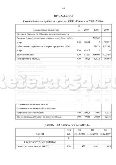 Курсовая работа: Анализ финансового состояния предприятия ООО Автосервис