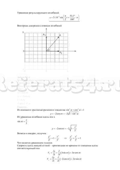 Контрольная работа: Уравнение гармонических колебаний точки в пространстве