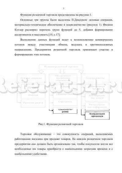 Реферат: Культура торговли на розничном торговом предприятии