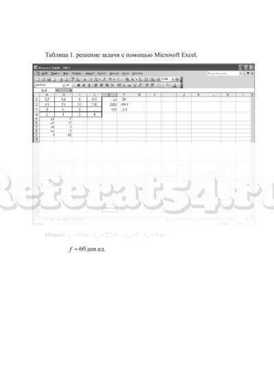 Контрольная работа по теме Решение линейных уравнений в Microsoft Excel