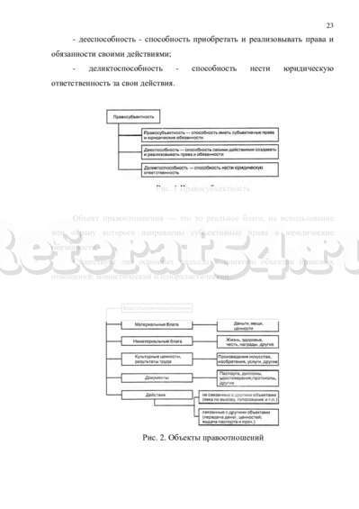 Курсовая работа по теме Правоотношение: понятие, признаки, категории