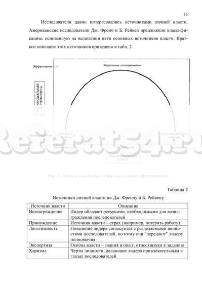 Реферат: Лидерство и власть в современной России